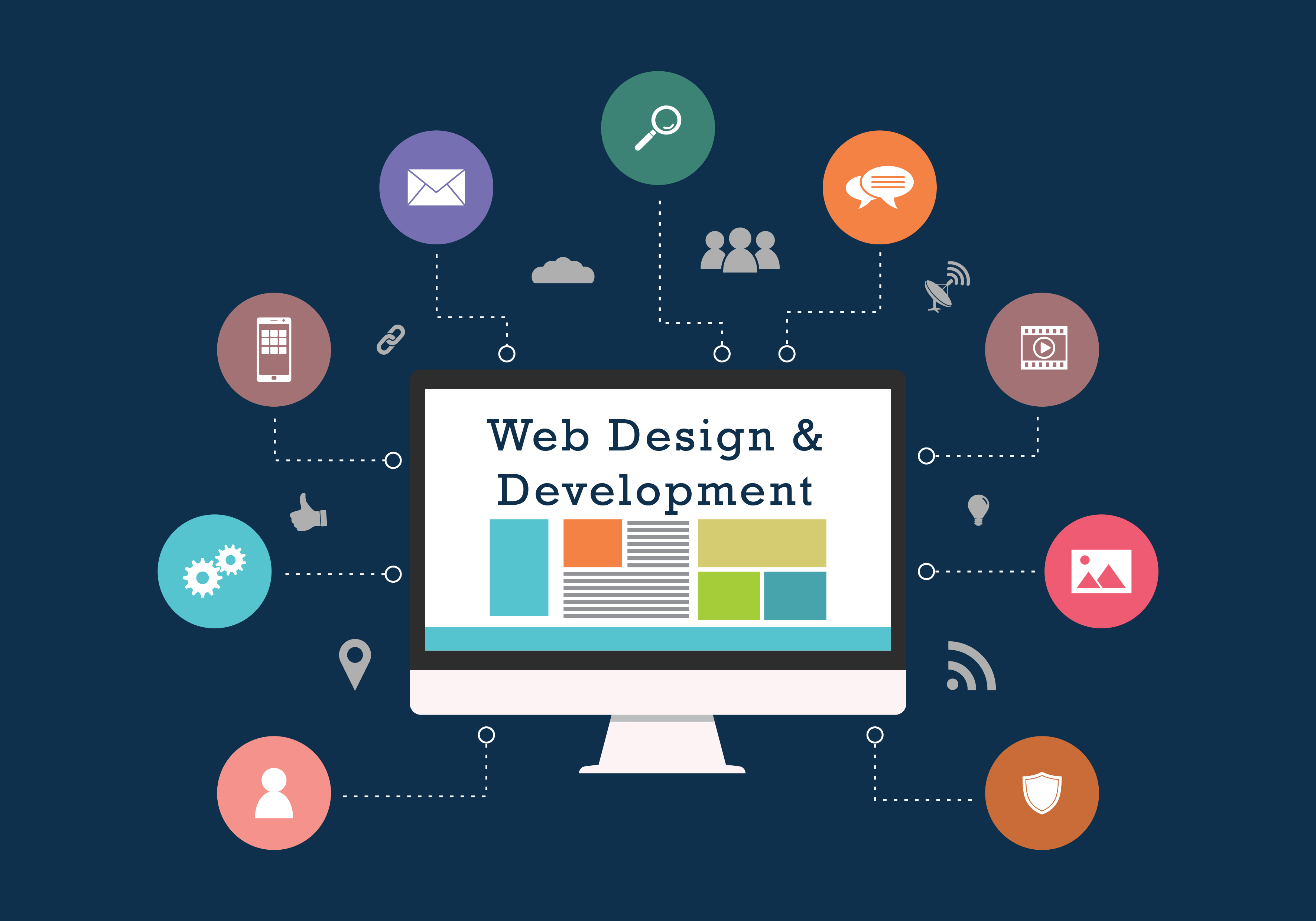 Web design hamble